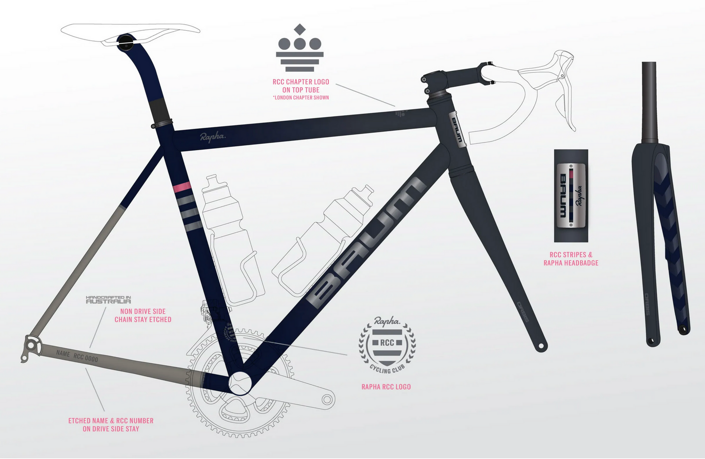 USED BAUM RAPHA BIKE FRAME