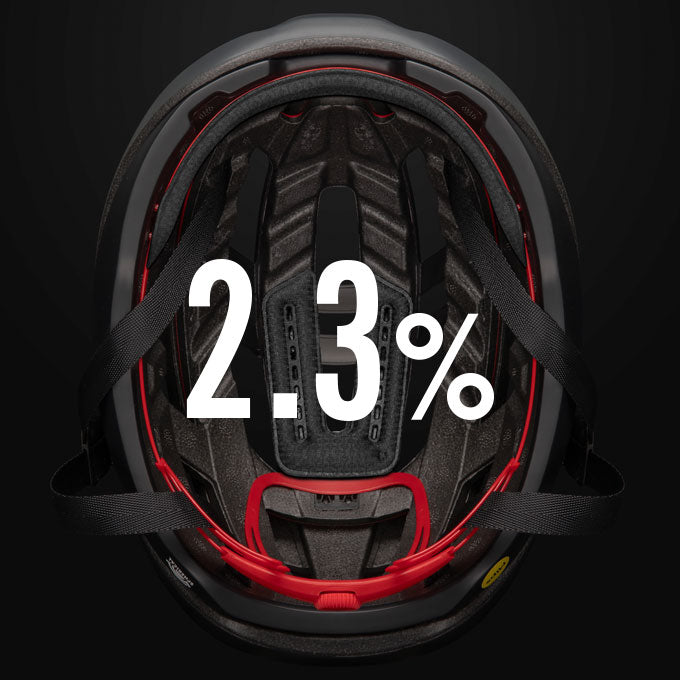 GIRO ARIES SPHERICAL HELMET