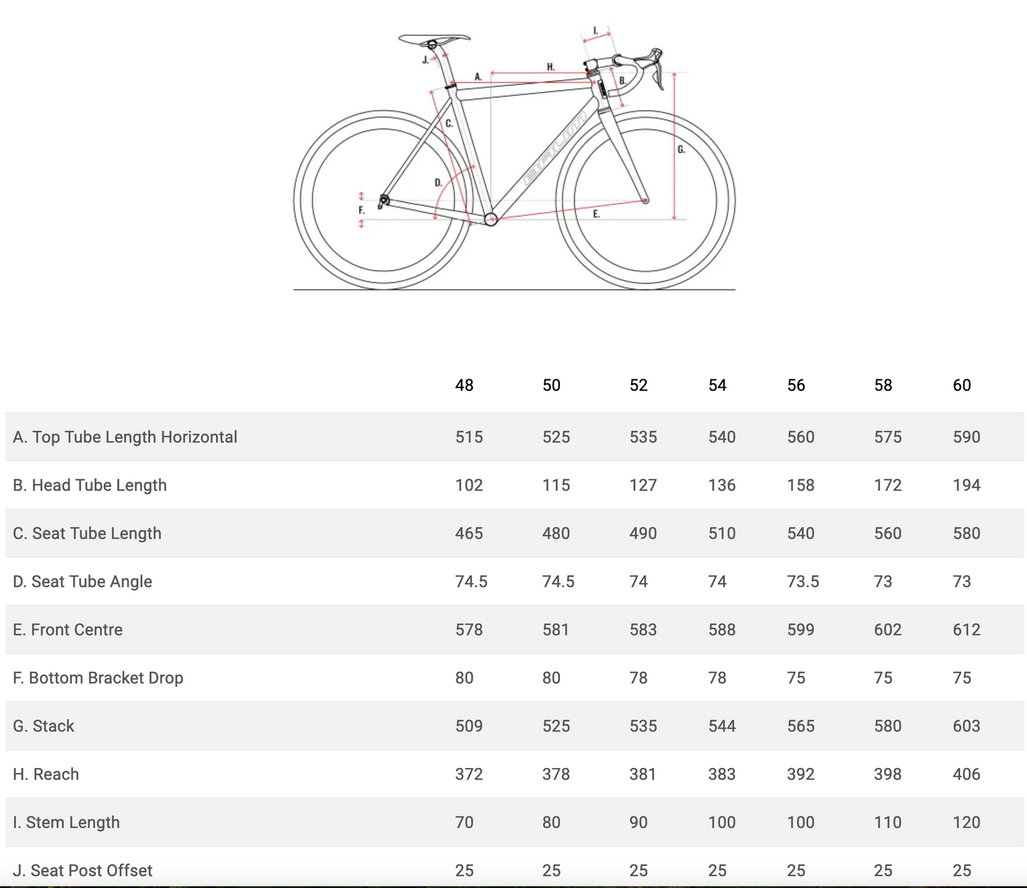 USED BAUM RAPHA BIKE FRAME