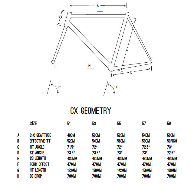 USED VYNLBIKES CX size51 LaserTeal